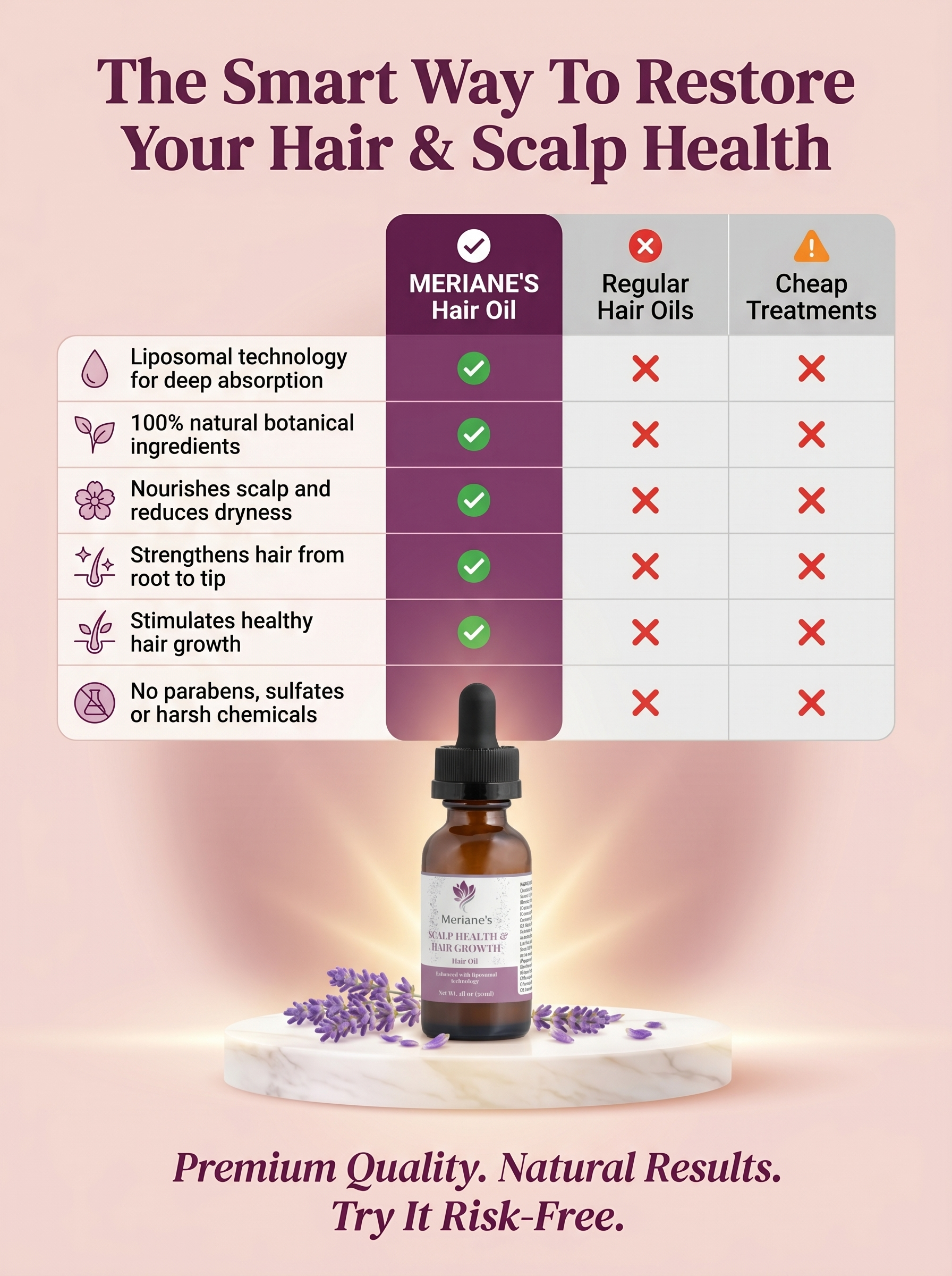 Hair Oil for Scalp Health and Hair Growth